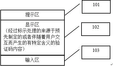 Verification code implementation method