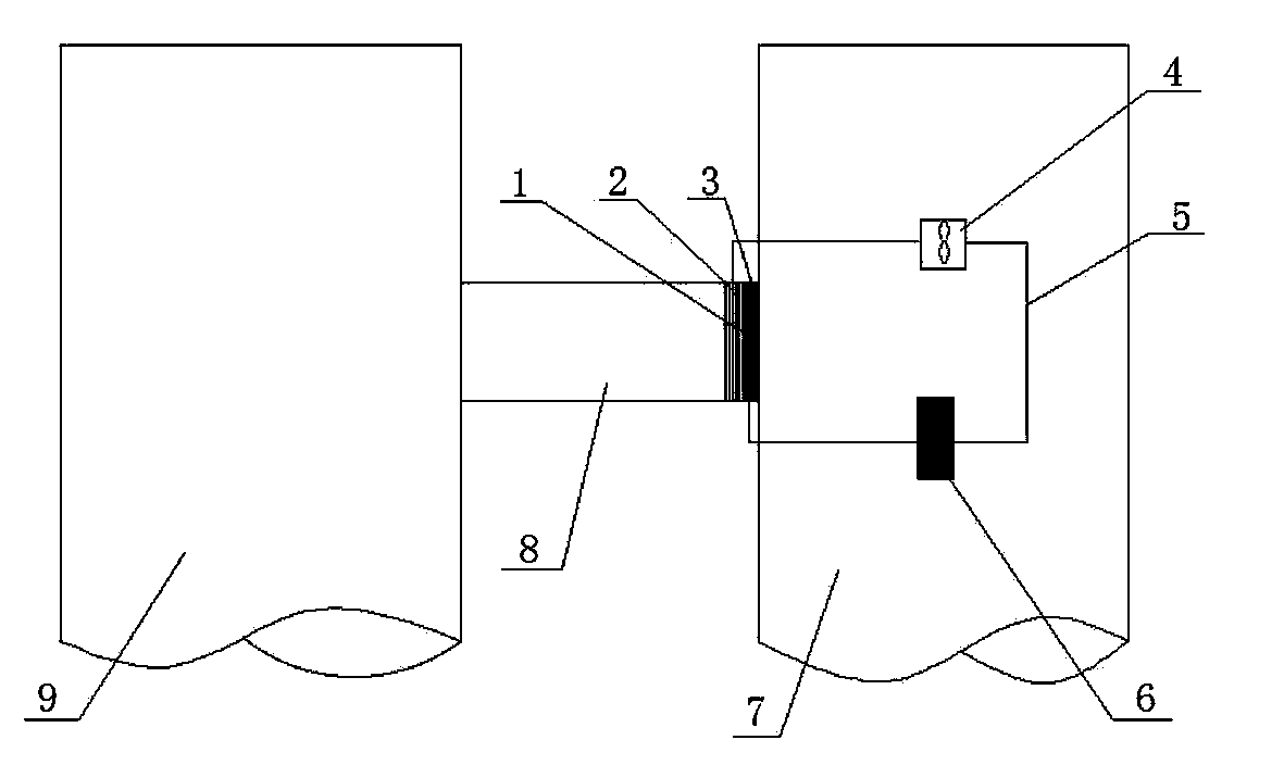 Recycling type smoke control method of tunnel