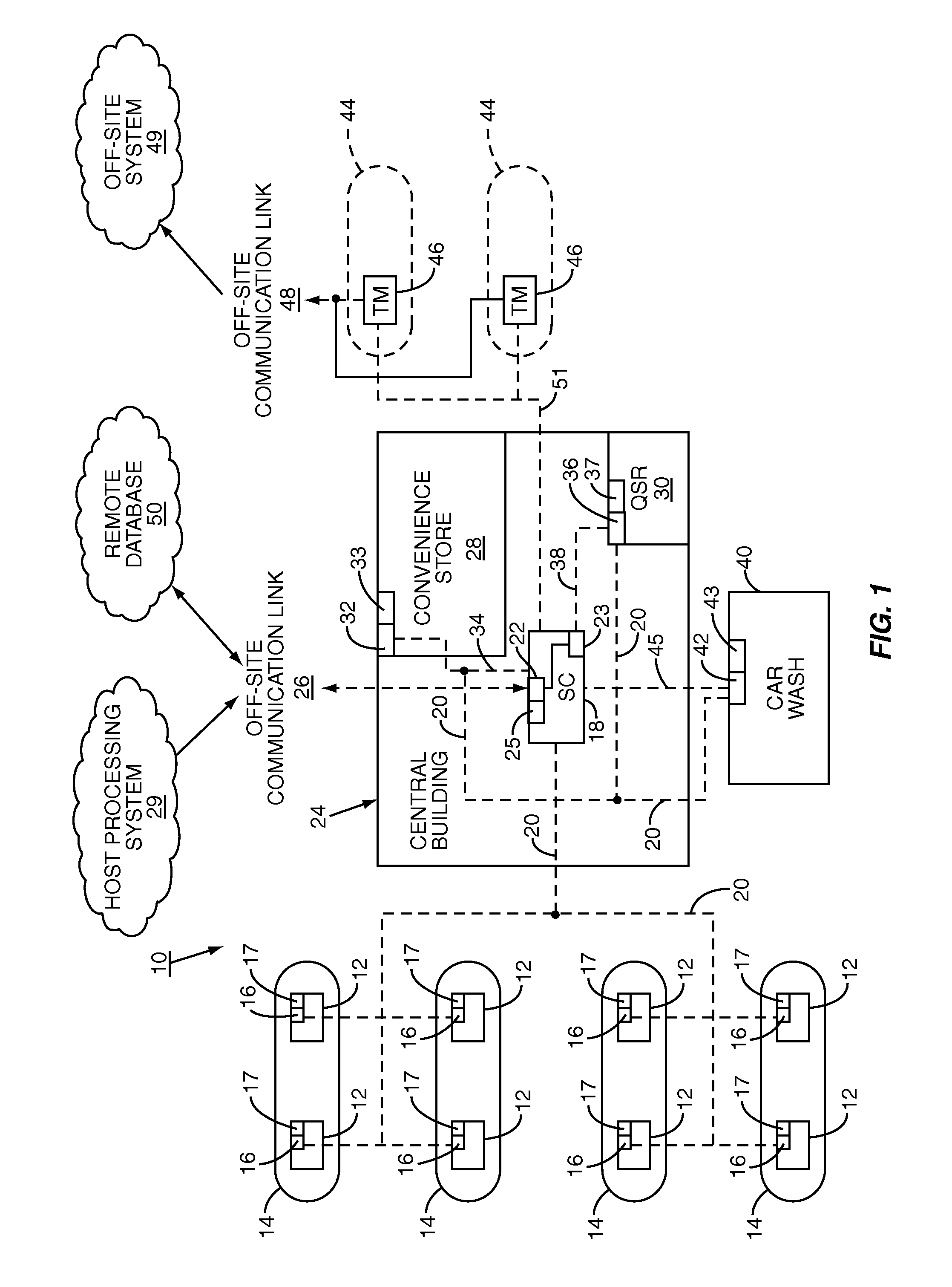 Peer-to-peer data replication for off-line transactions in a retail fueling environment