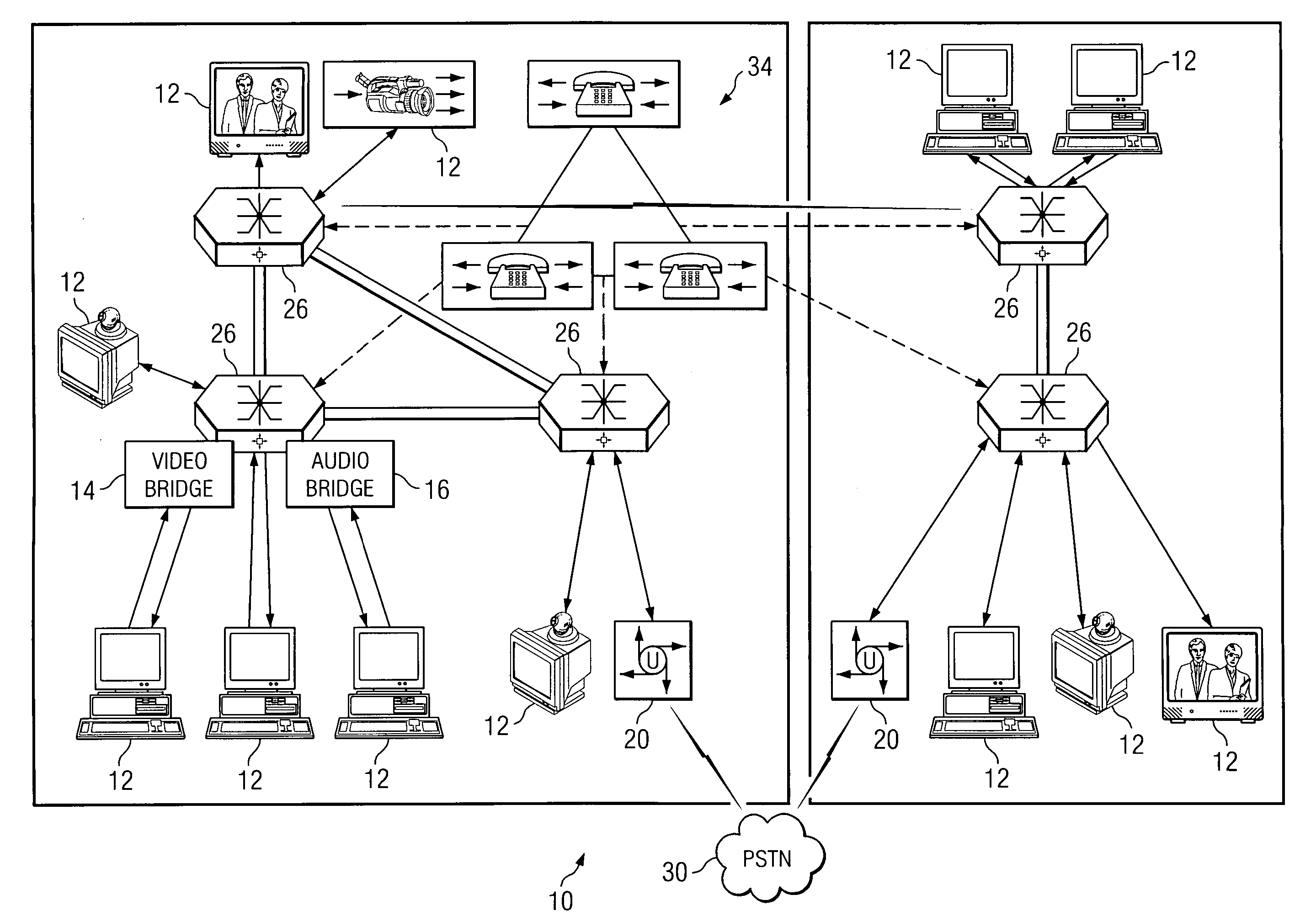 System and method for performing distributed multipoint video conferencing