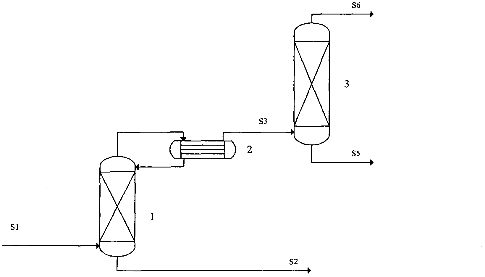 Production technology of high purity phosgene with low hydrogen chloride content