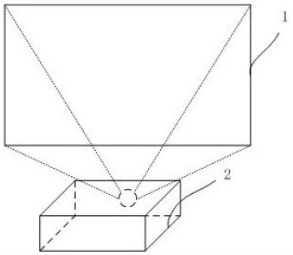 Laser television and human eye protection method based on laser television