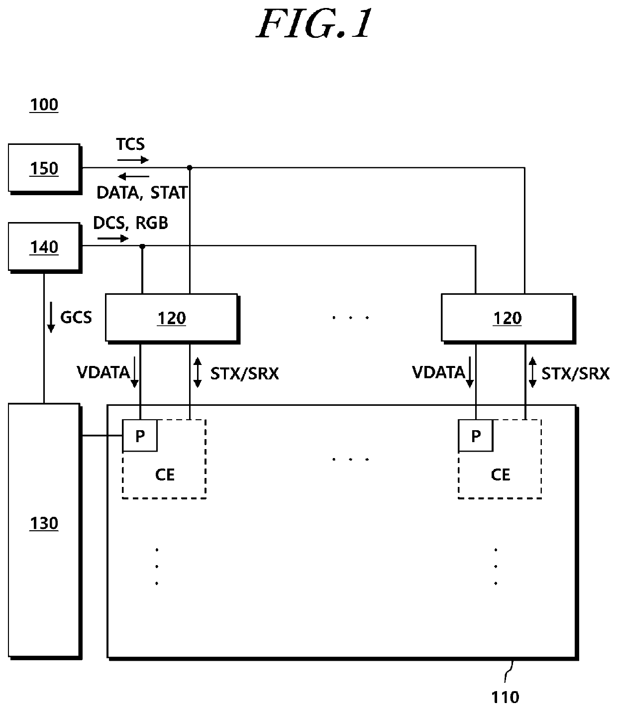 Panel driving apparatus and panel driving system including reset function