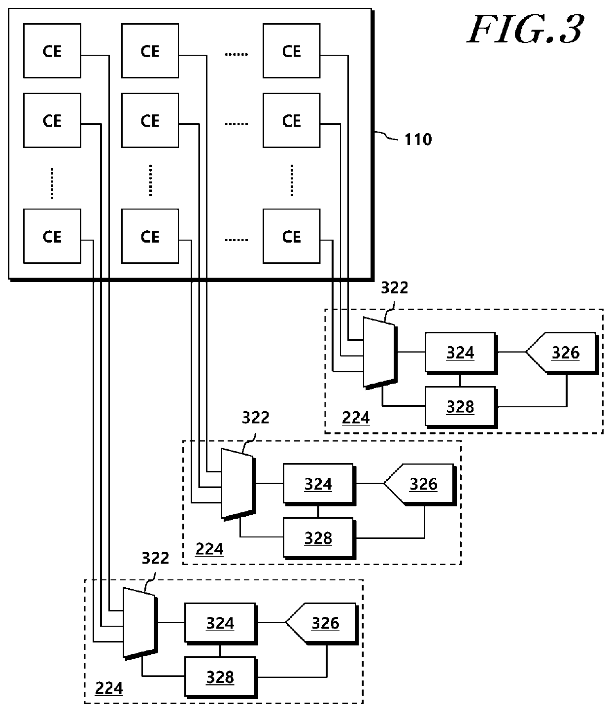 Panel driving apparatus and panel driving system including reset function