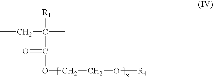 Composition containing ascorbic acid