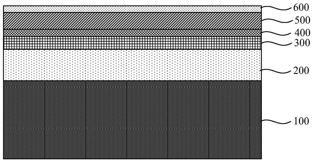 Fabrication method of gan-based hemt devices