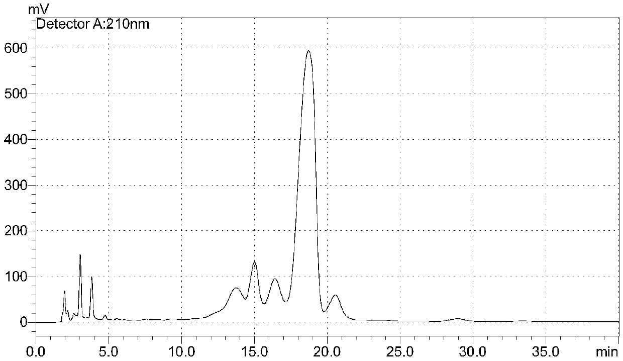 Graphene mixed filler, preparation method thereof, graphene mixed filler chromatographic column and application