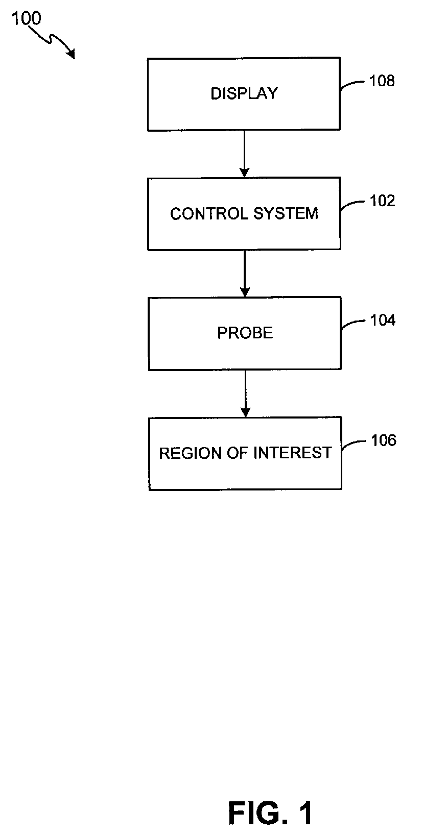 Method and system for noninvasive mastopexy