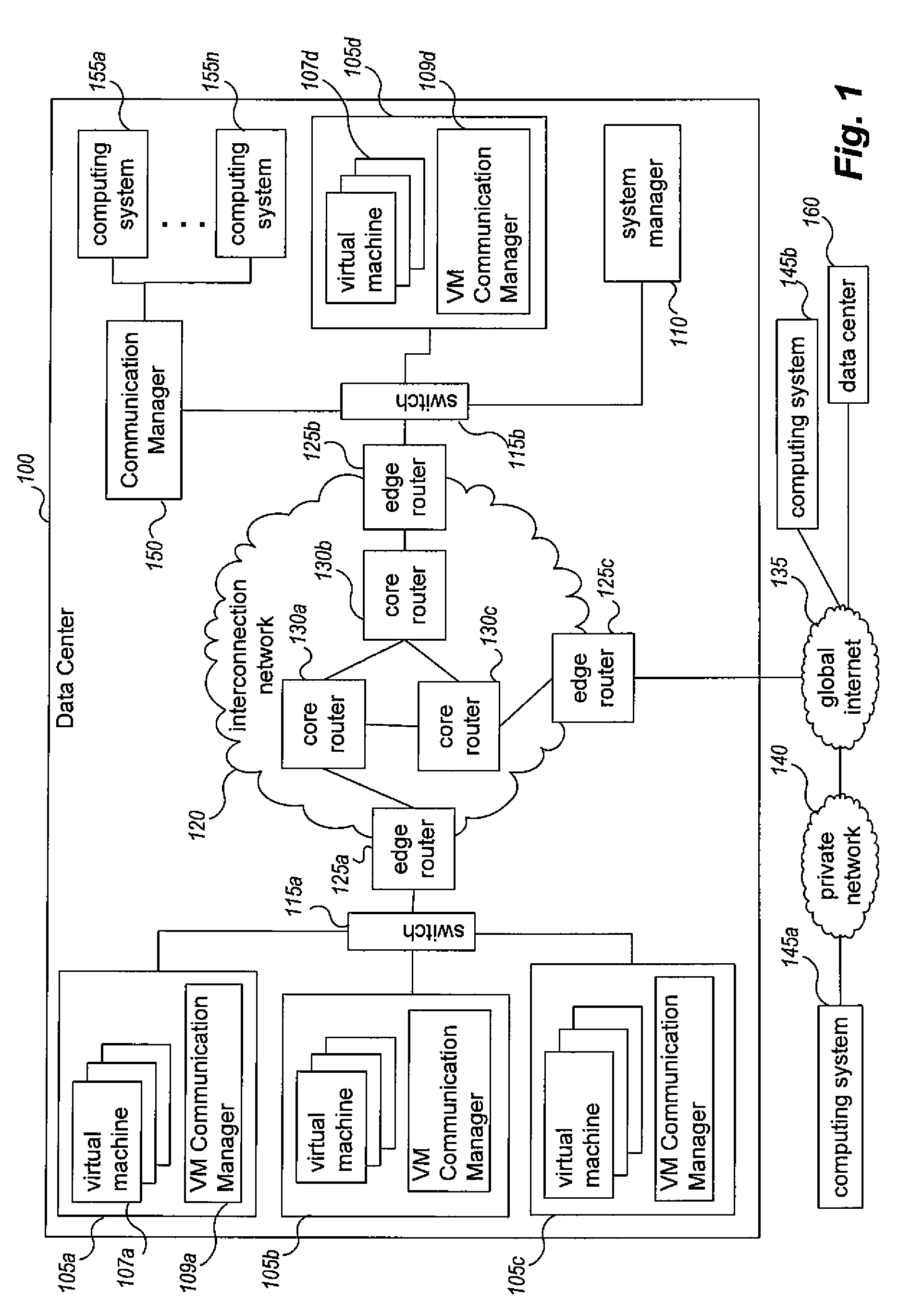 Embedding overlay virtual network addresses in underlying substrate network addresses