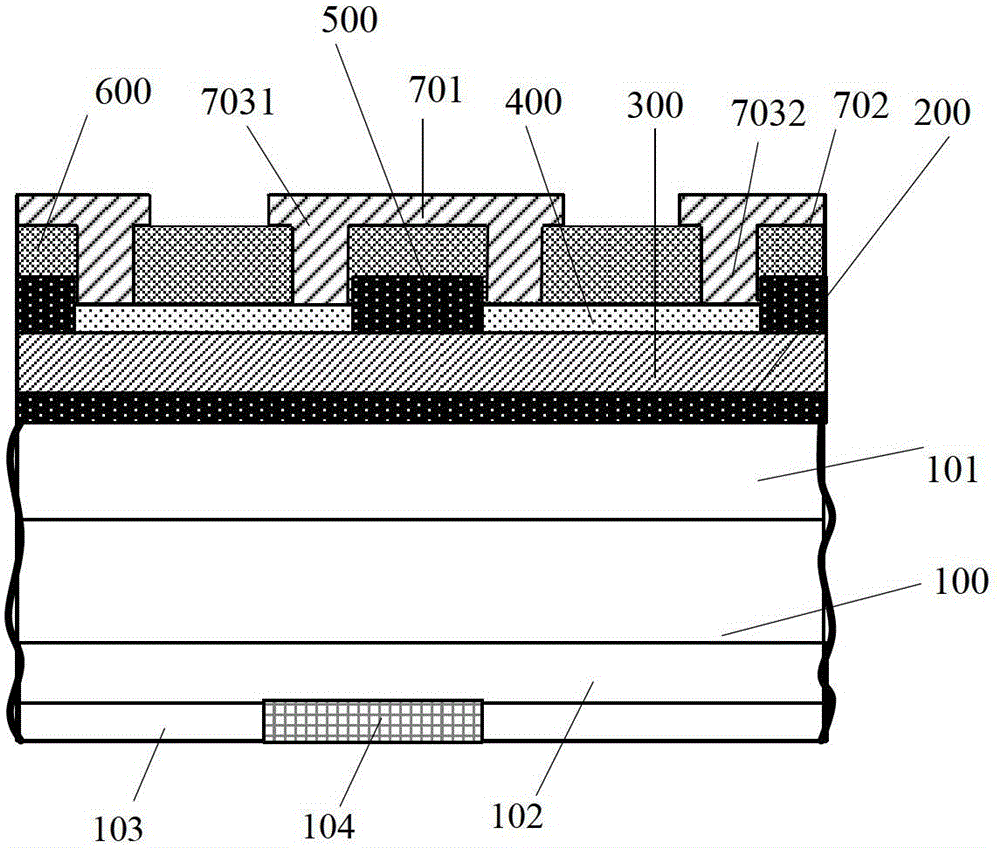 A kind of gate electrode and preparation method thereof