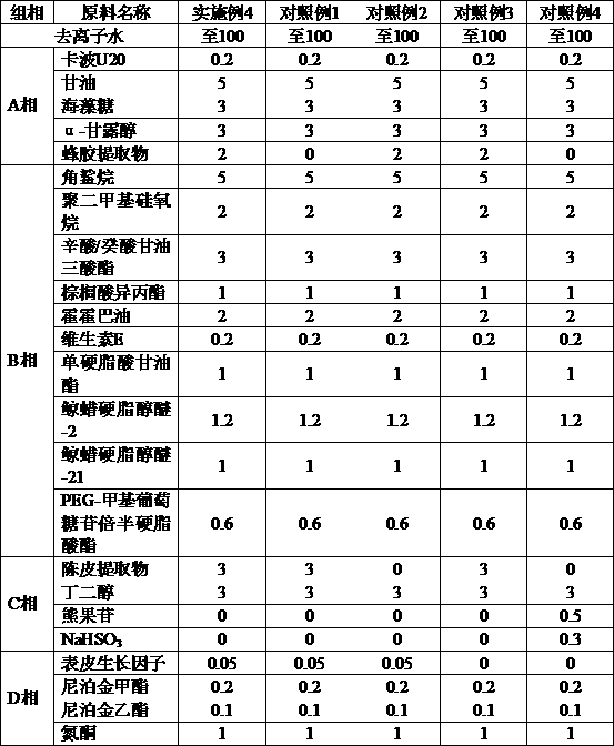 Composition with whitening function and application thereof