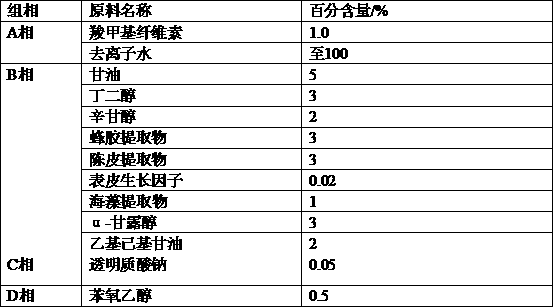 Composition with whitening function and application thereof