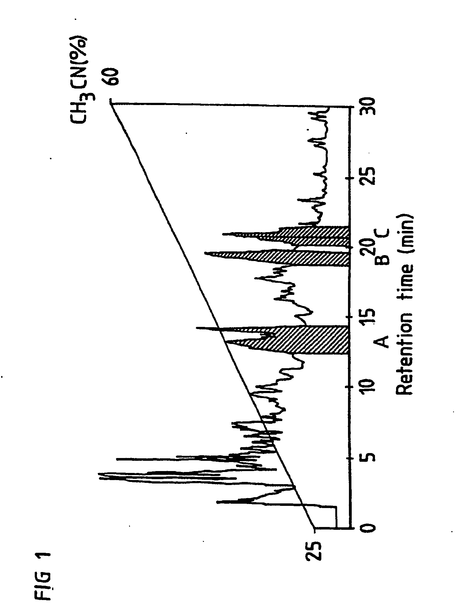 Iscom preparation and use thereof