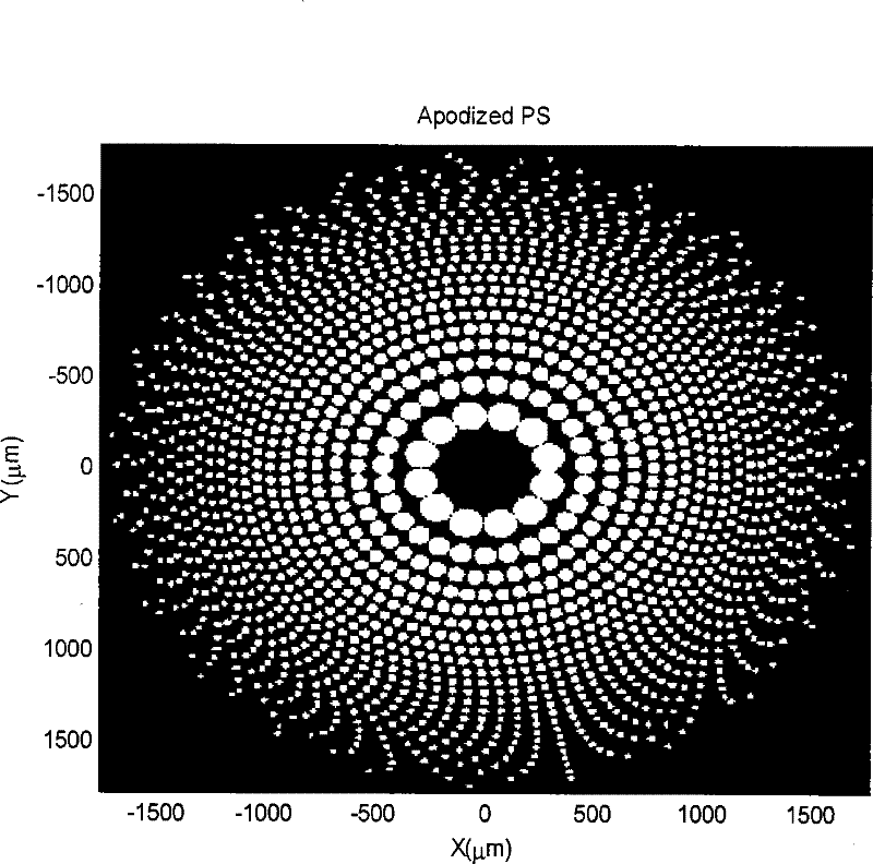 Phase-type zone plate photon sieve