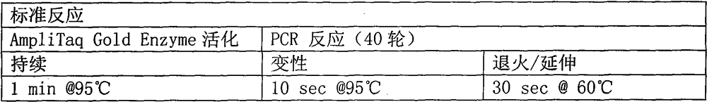 Method for detecting hypertension susceptibility gene and detection kit