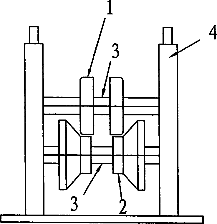 Fixed roll radian-change bending-point position cold-bending shaping process