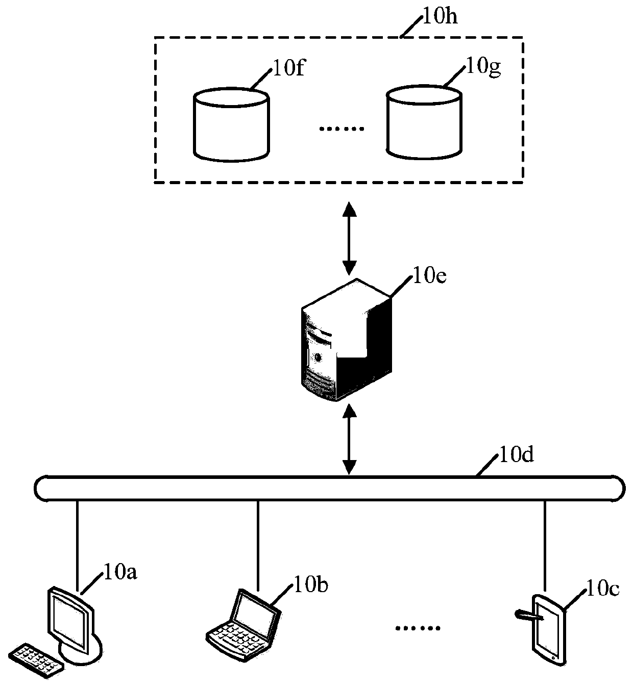 Electronic contract processing method and device based on block chain