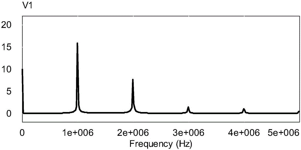 Symbolic analysis method for resonant wireless power transmission system based on Class-E inverter