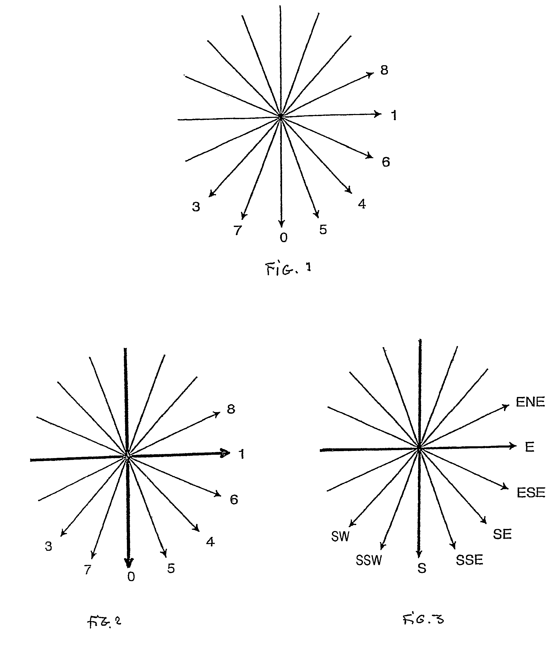 Method for finding the prediction direction in intraframe video coding