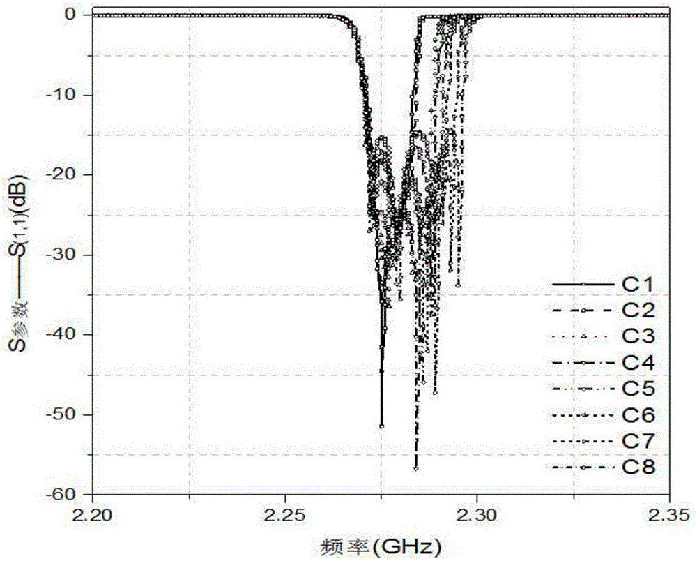 High-temperature superconductive bandwidth-adjustable filter