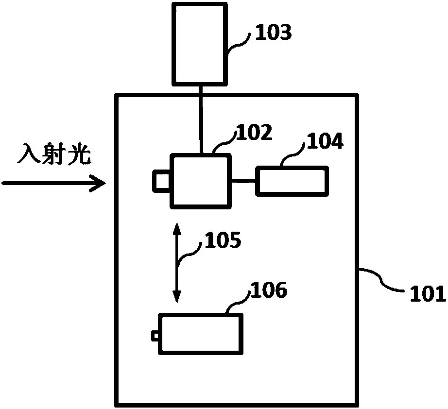 A device and method for calibrating the detection efficiency of a single photon detector