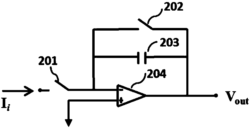 A device and method for calibrating the detection efficiency of a single photon detector