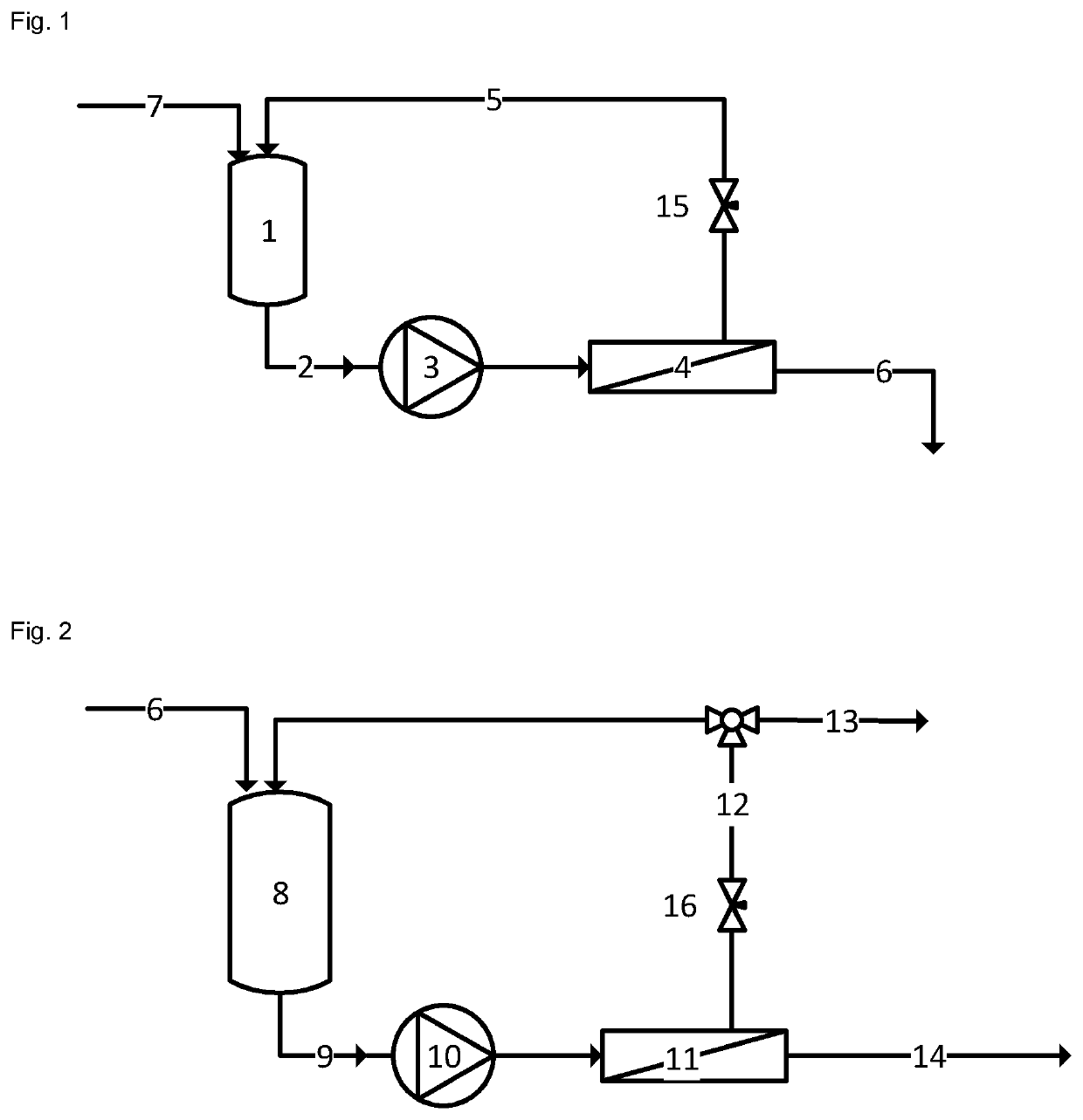 A membrane-based method for decolorizing vegetable wax