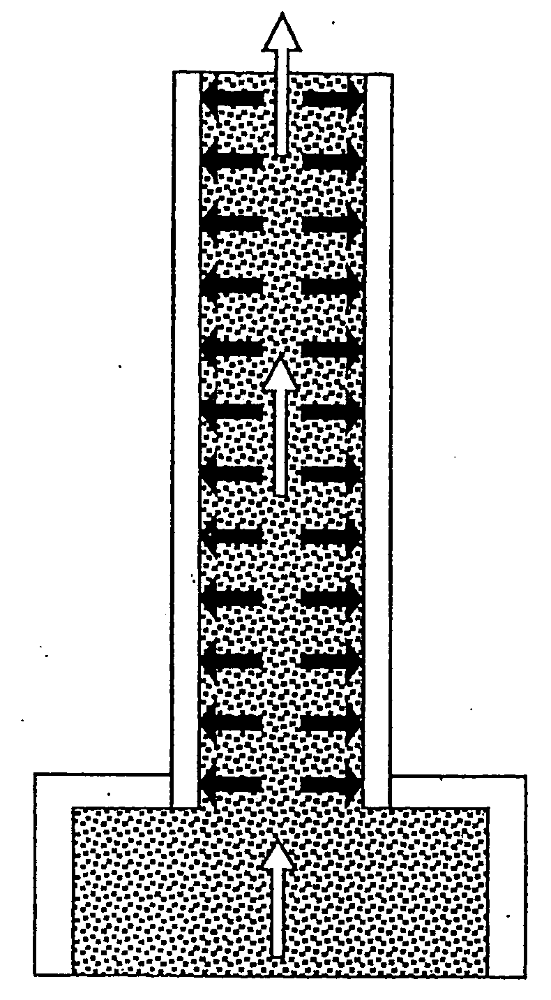 Abrasive machining media containing thermoplastic polymer