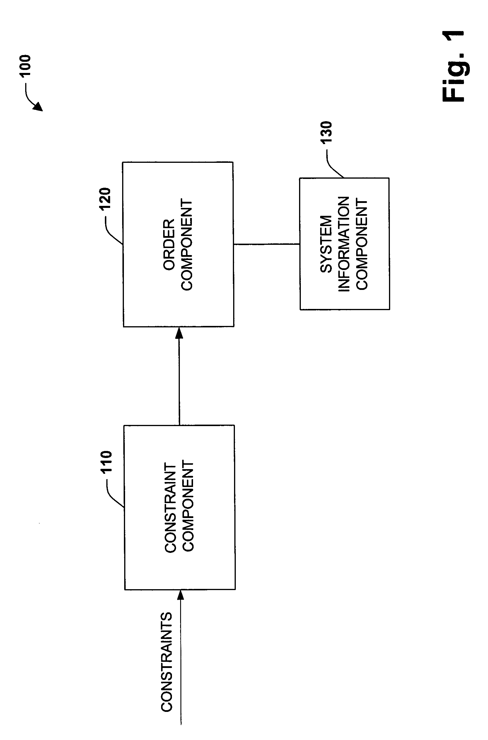 System and method for ordering events