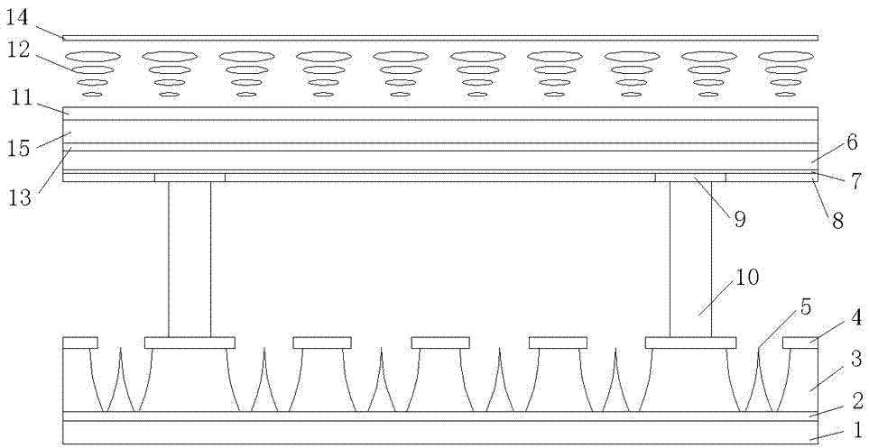 Liquid crystal display-field emission display (LCD-FED) double-screen structure high-dynamic display system