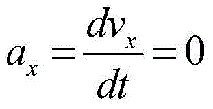 Calculation method for the length of the deep pool section of the ladder-deep pool type debris flow channel