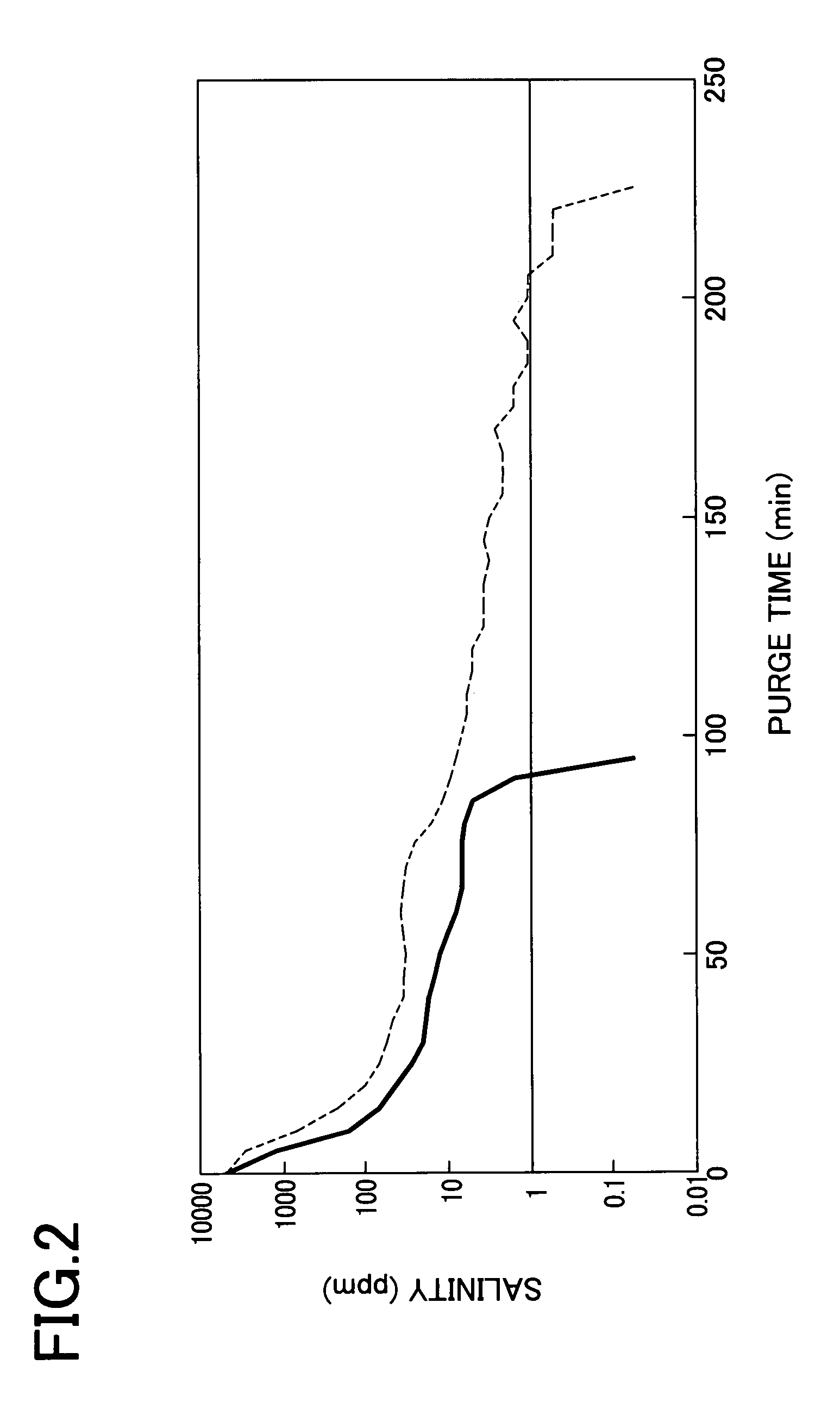 Liquid raw material supply unit for vaporizer