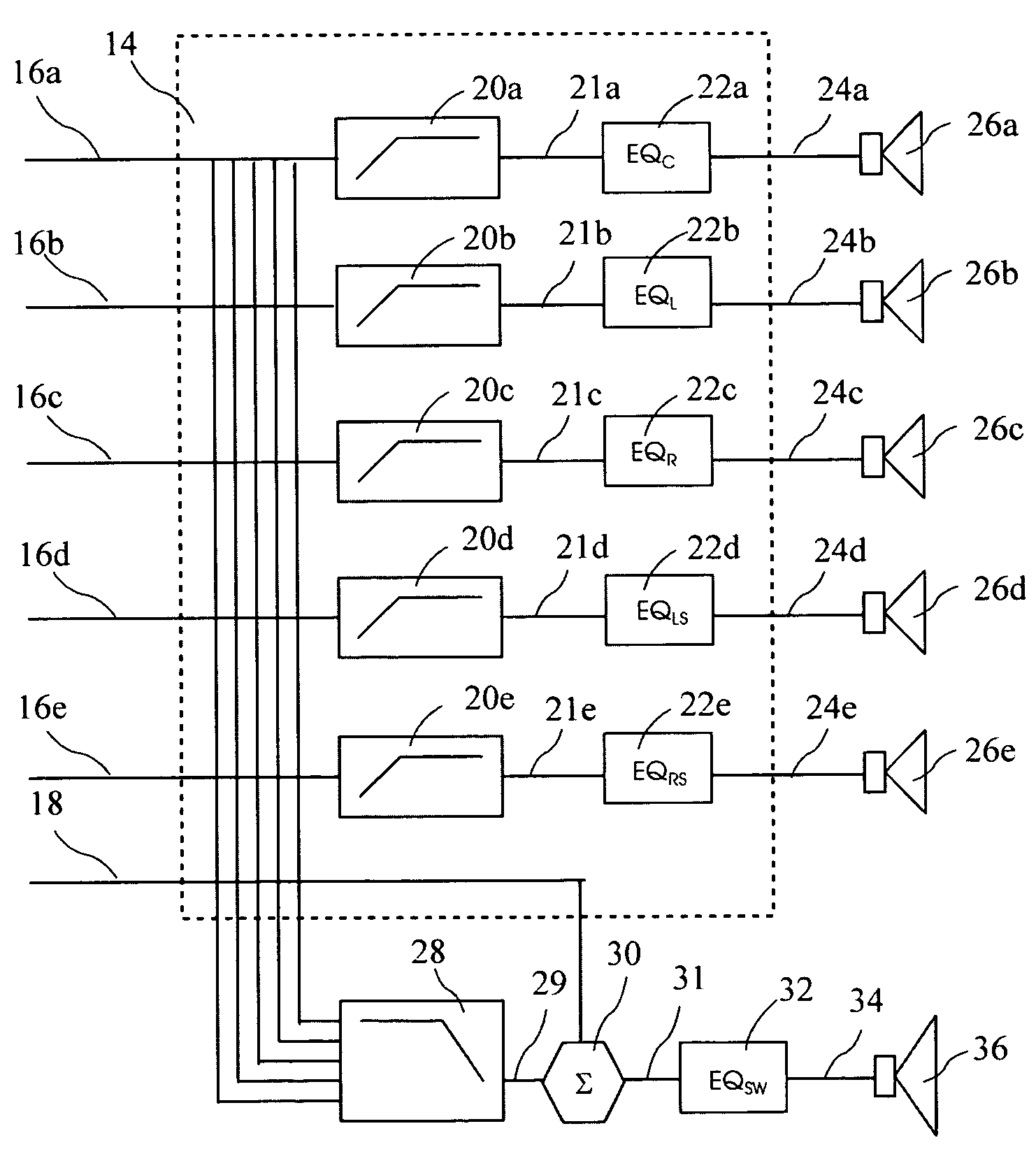 Room acoustic response modeling and equalization with linear predictive coding and parametric filters