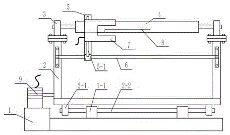 Graphite film rolling equipment deviation rectifier