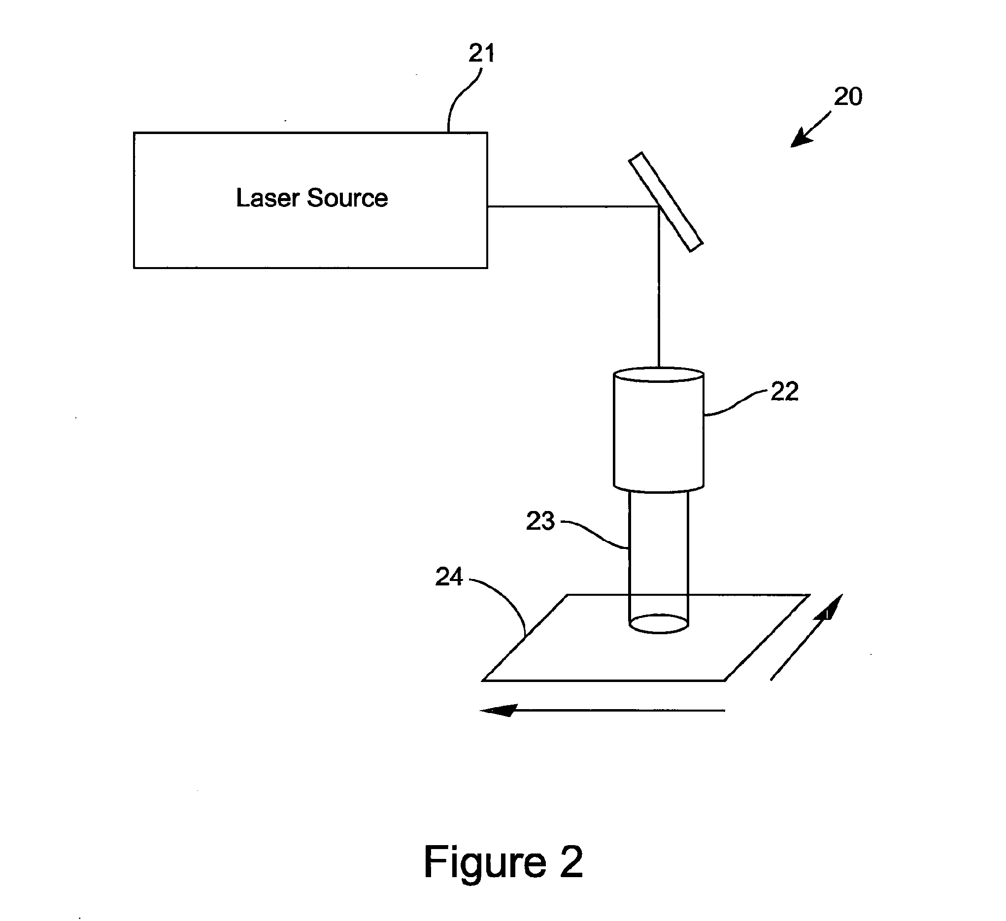 Methods and Apparatus for Laser Cleaning of Fabric Materials