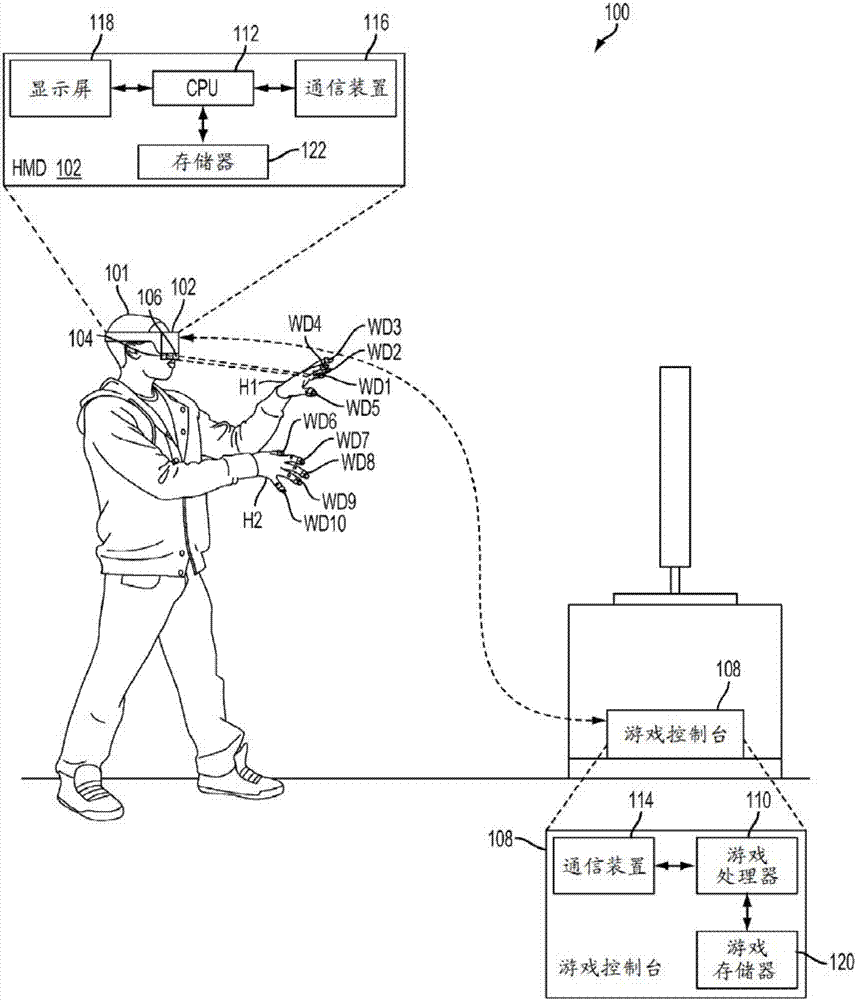 Signal generation and detector systems and methods for determining positions of fingers of a user