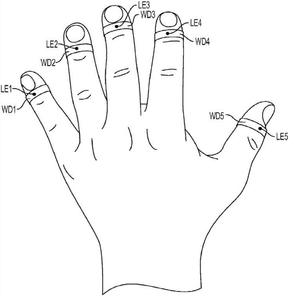 Signal generation and detector systems and methods for determining positions of fingers of a user