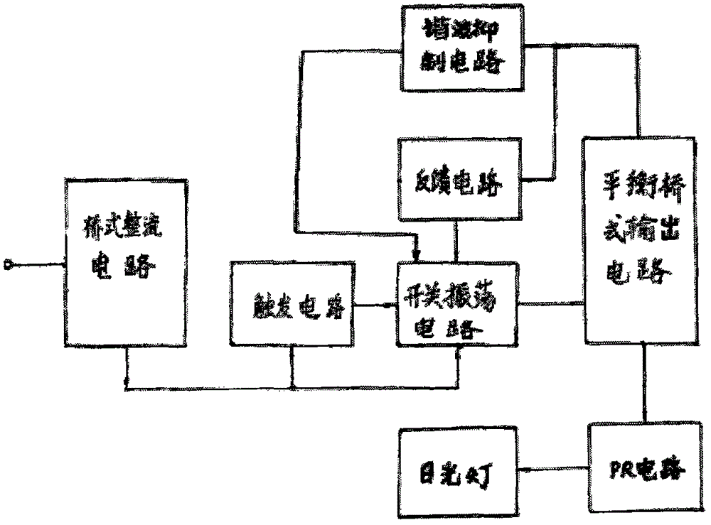 Multi-output fluorescent lamp electronic ballast