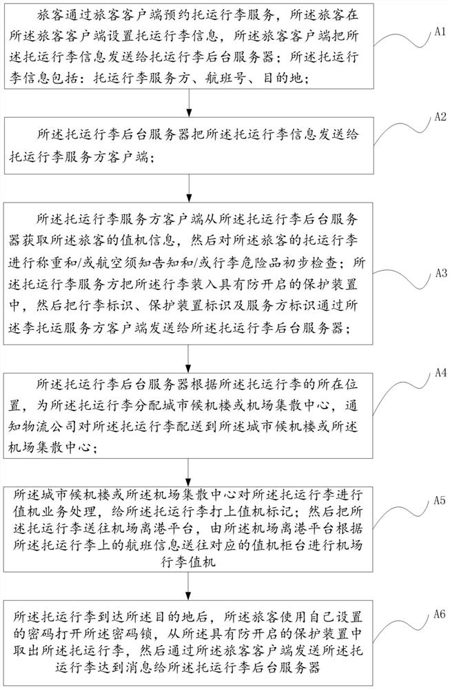 Luggage check-in method and system and readable storage medium