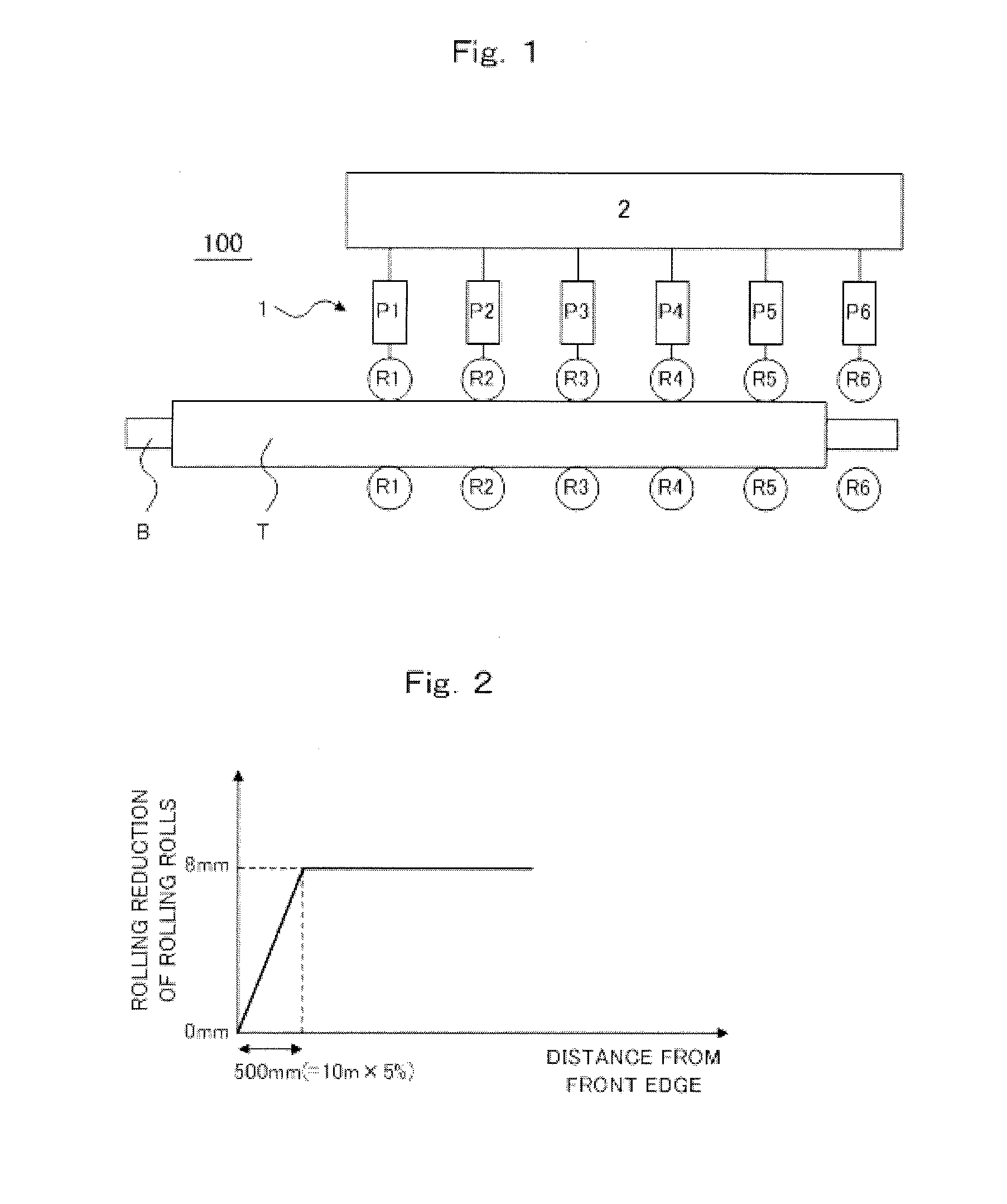 Device for adjusting rolling positions of rolling rolls constituting three-roll mandrel mill and method for manufacturing seamless pipes or tubes