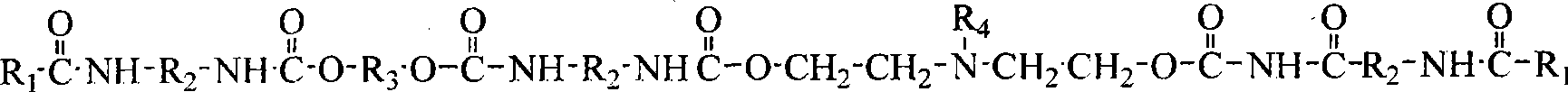 Ultraviolet-thermal double curing coating composition with anti-oxygen inhibition effect and preparation thereof