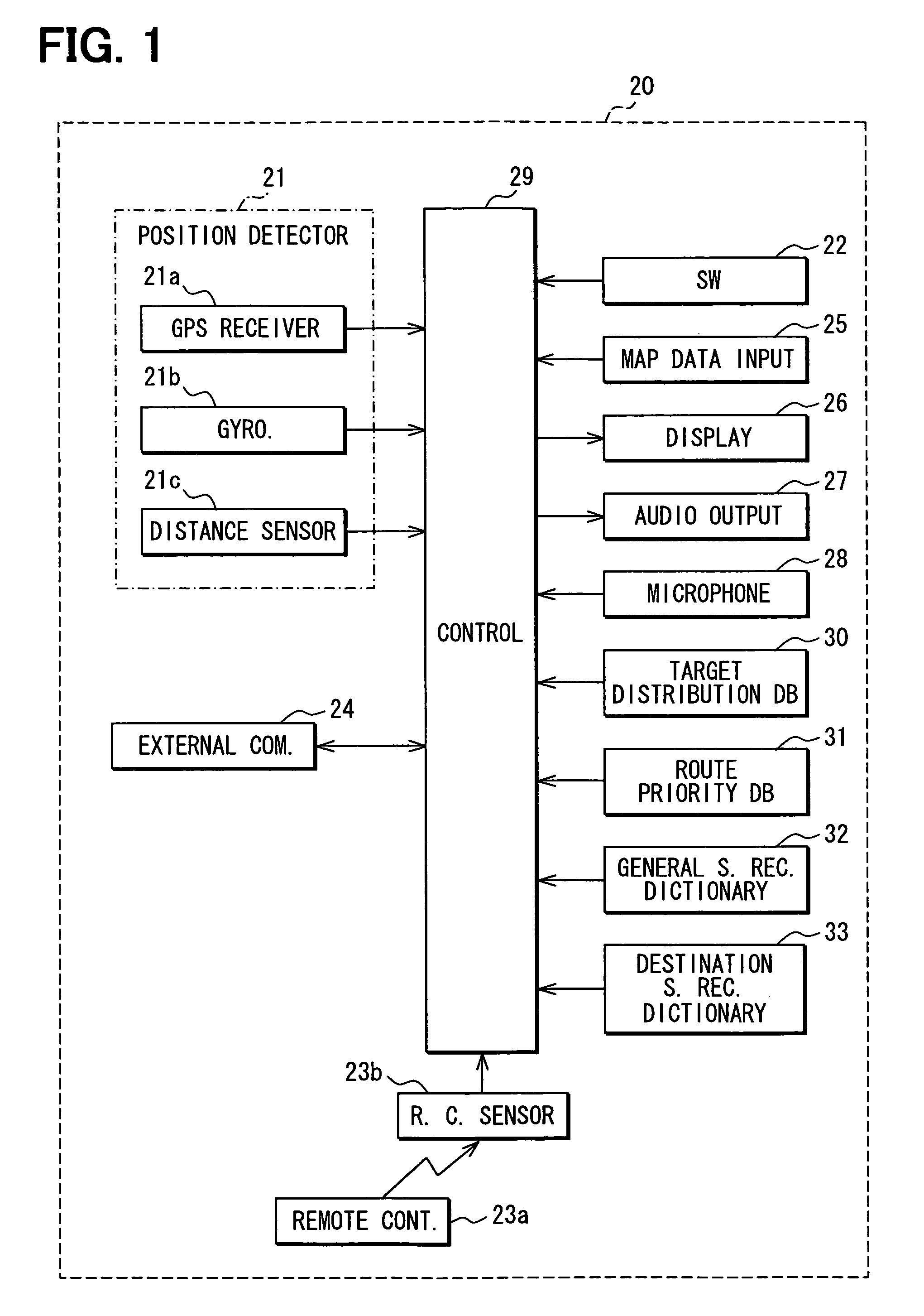 Navigation system