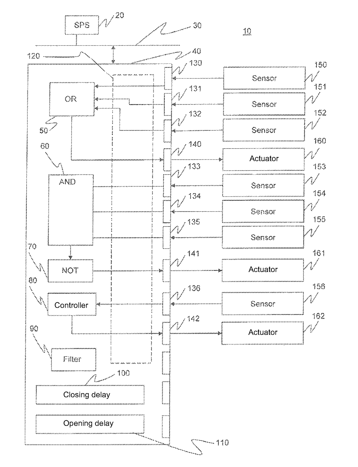 Communication system for connecting field devices to a higher-order control device