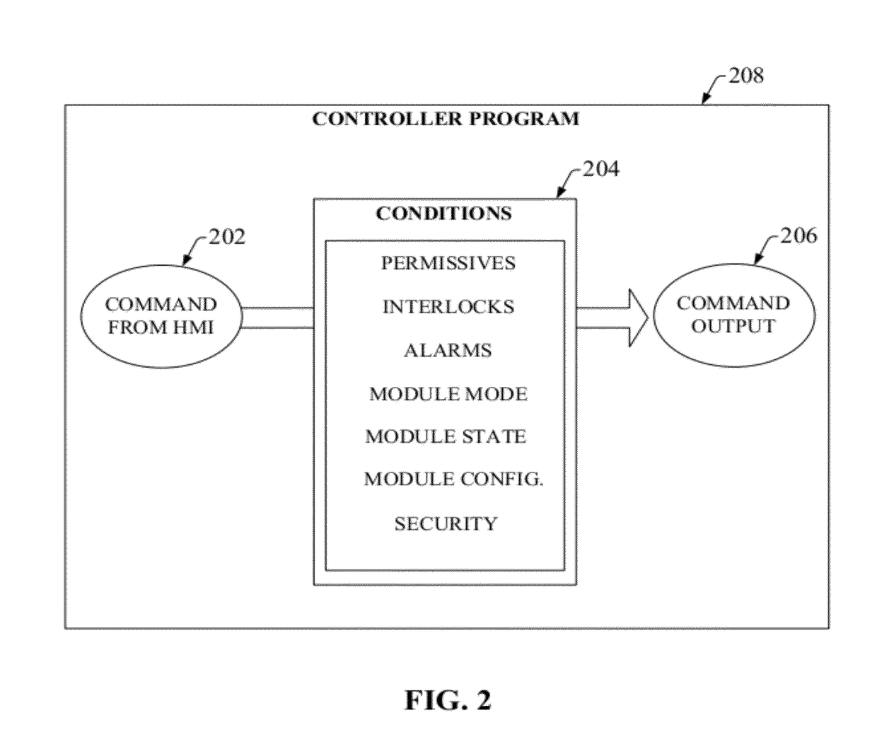 Enhanced operation diagnostics