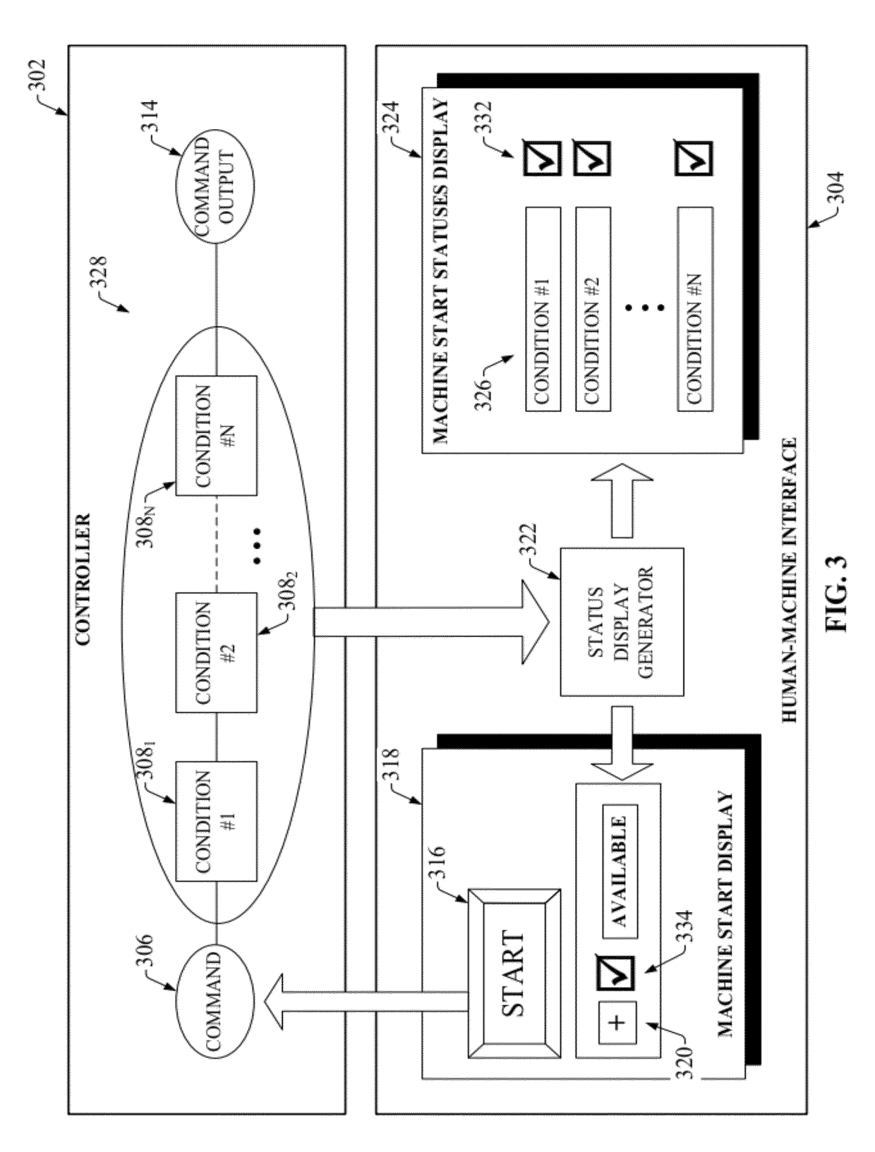 Enhanced operation diagnostics