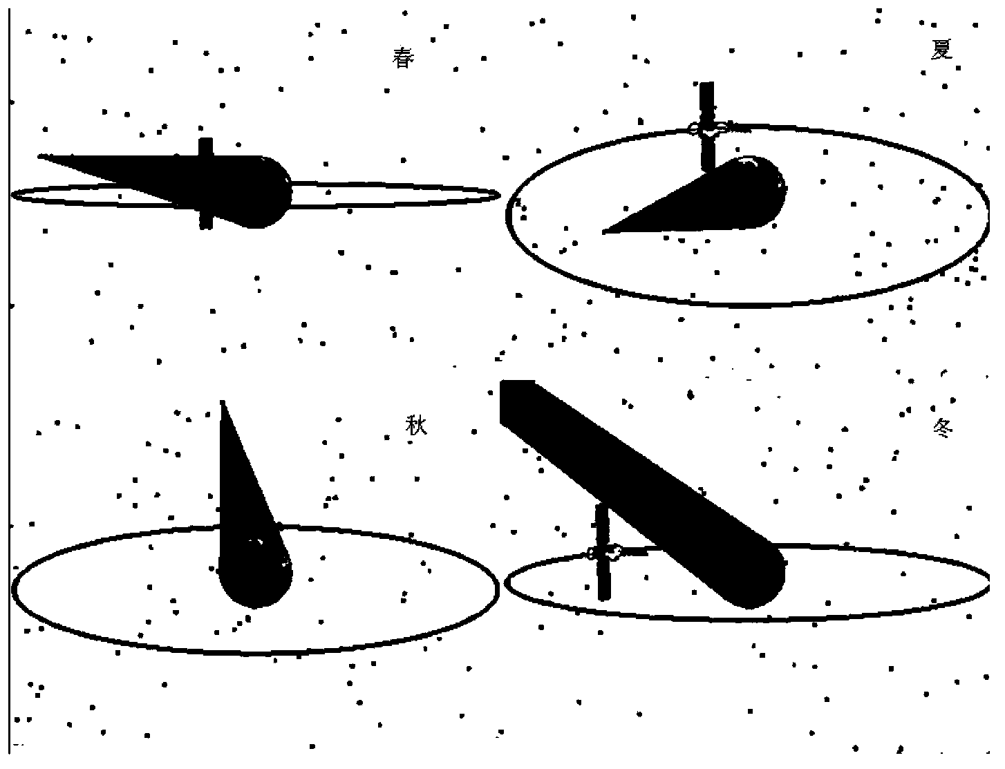 Analysis and calculation method for orbital shading of geostationary orbit satellite solar cell array