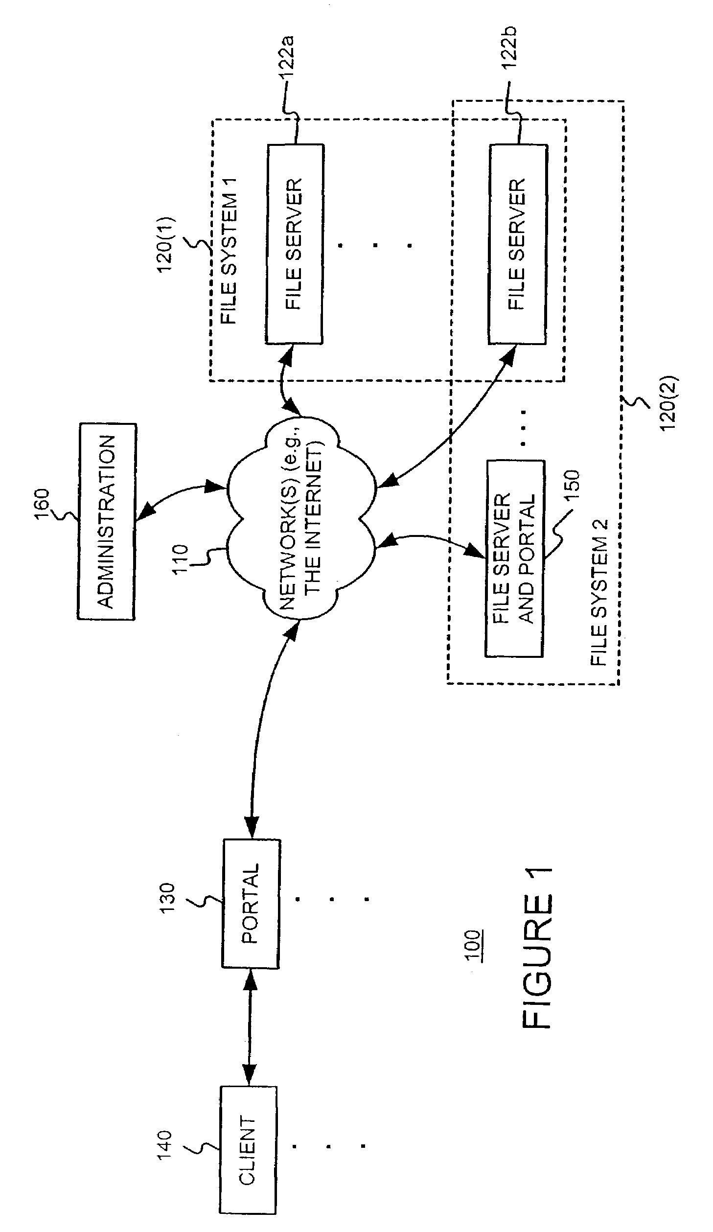 Storage allocation in a distributed segmented file system