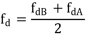 Laser Doppler frequency shift speed measurement method based on two-way one-way communication