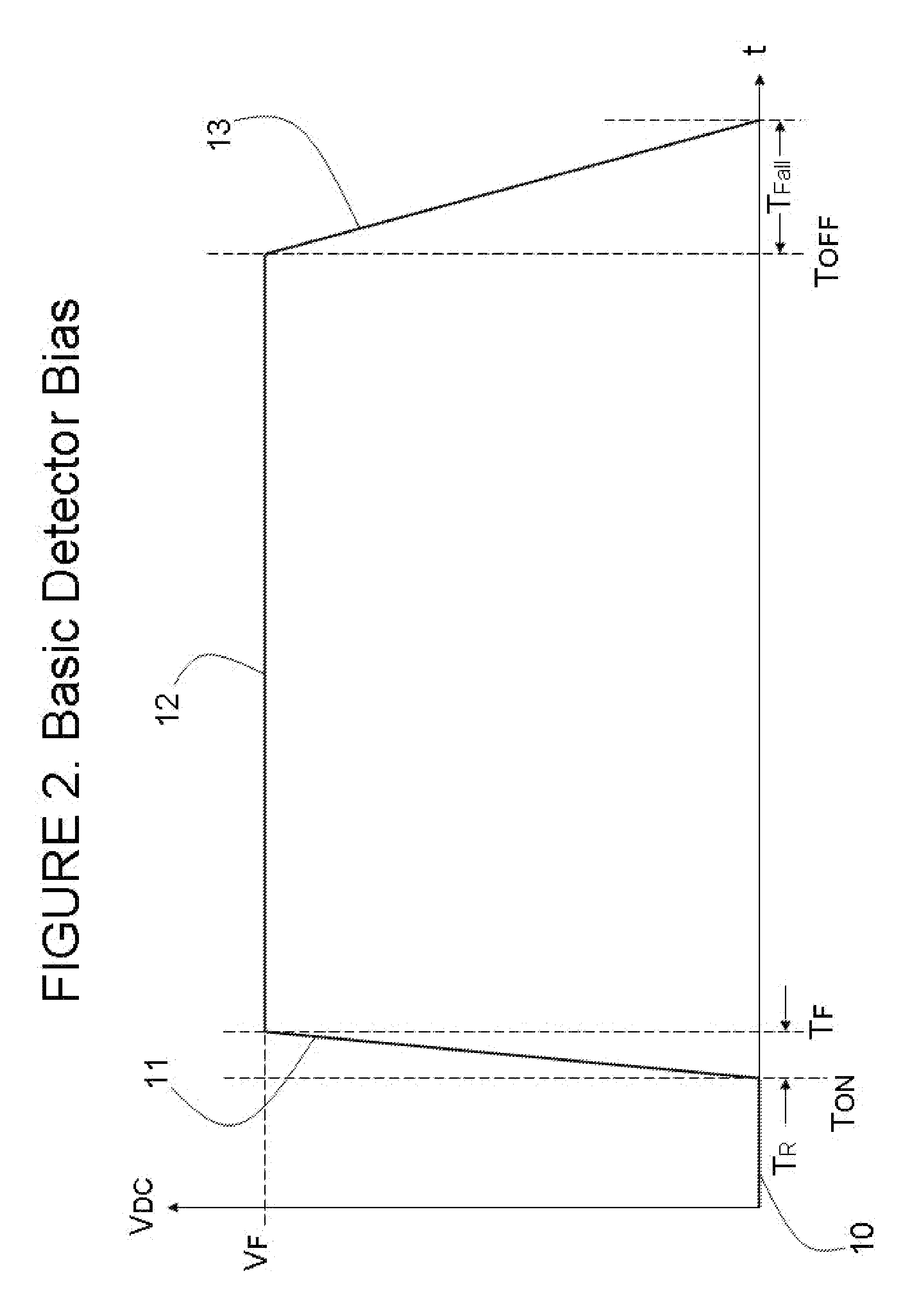 Ladar sensor for landing, docking and approach