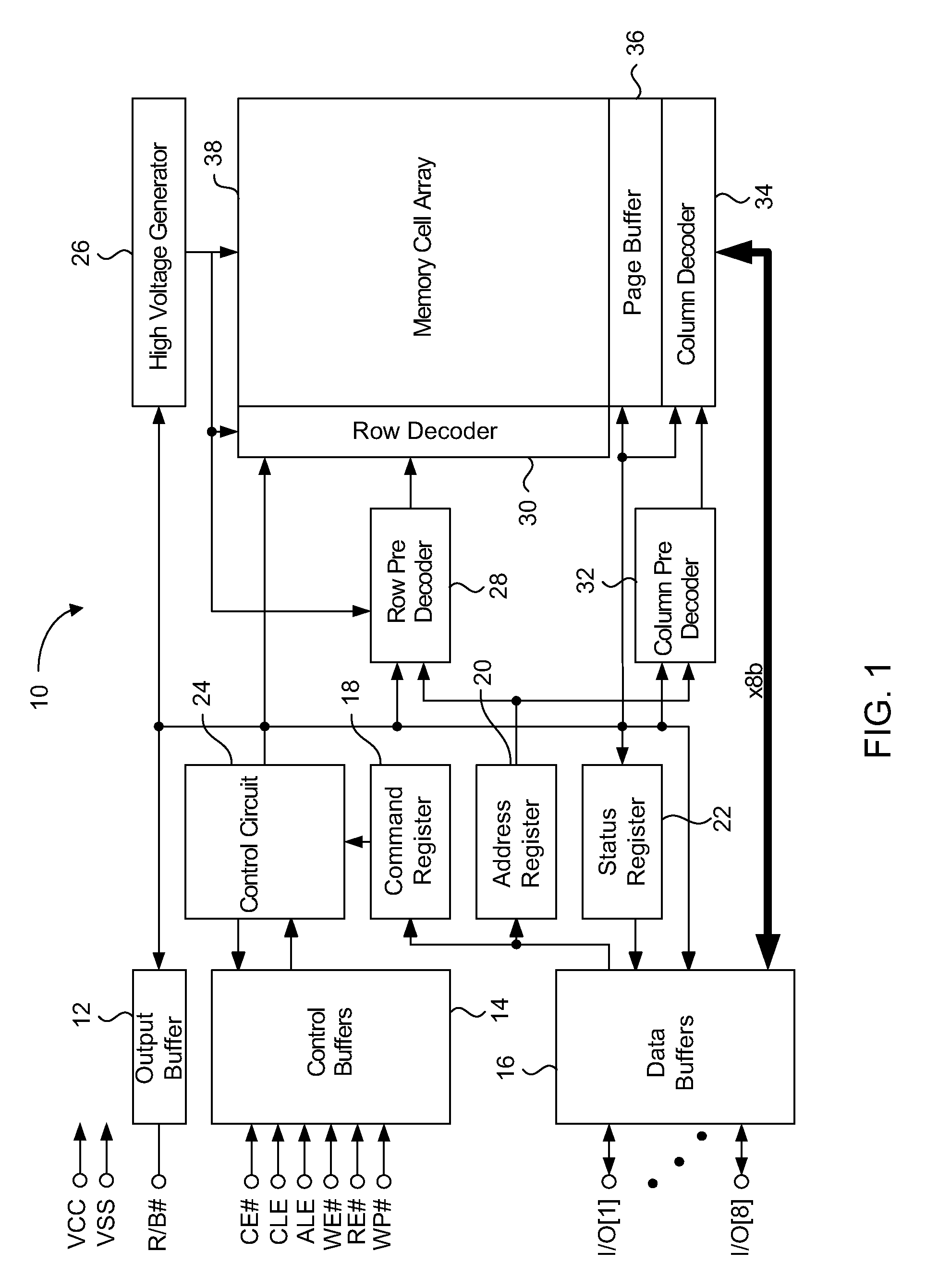 Non-volatile memory device having configurable page size